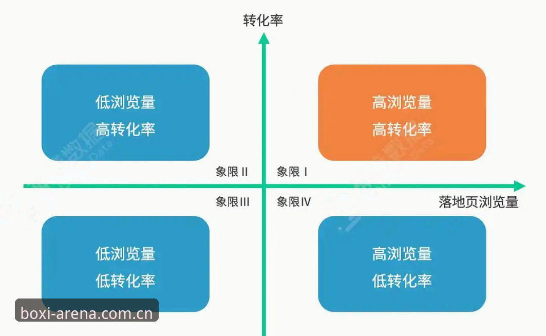 博喜体育平台深度分析：BX最新地址获取策略与实战应用全解析