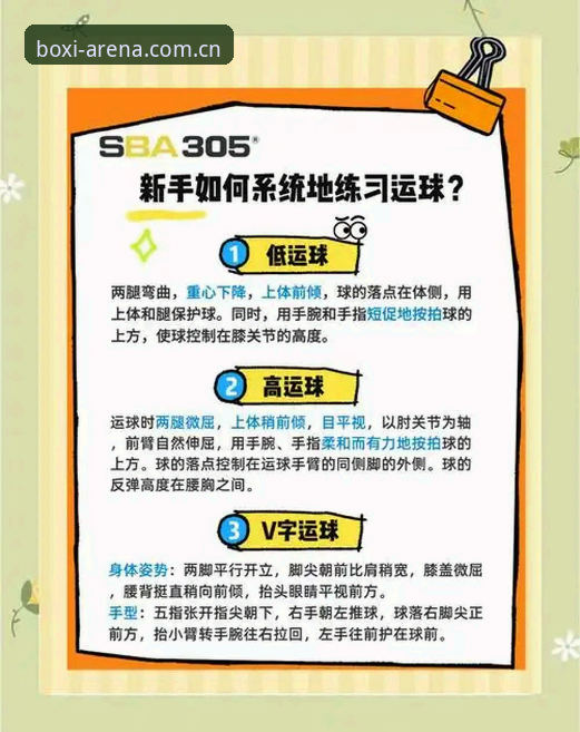 博喜体育平台新手入门完整指南：从注册到投注的全流程操作手册